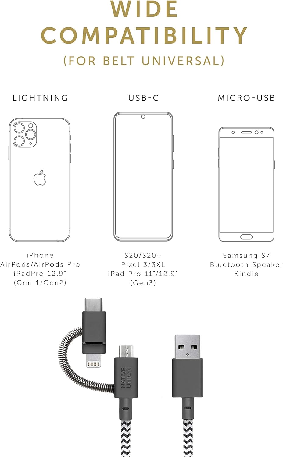 Native Union Belt Cable Universal - 6.5ft Ultra-Strong Reinforced [MFi Certified] Durable Charging Cable with 3-in-1 Adaptor for Lightning, USB-C and Micro-USB Devices (Zebra)